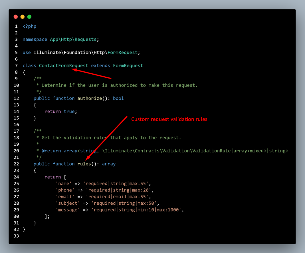Props by component screenshot