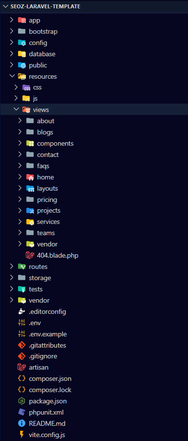 Seoz template file structure screenshot